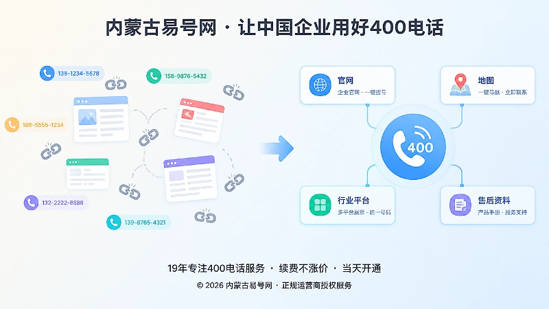 400电话号码一致性对比插画