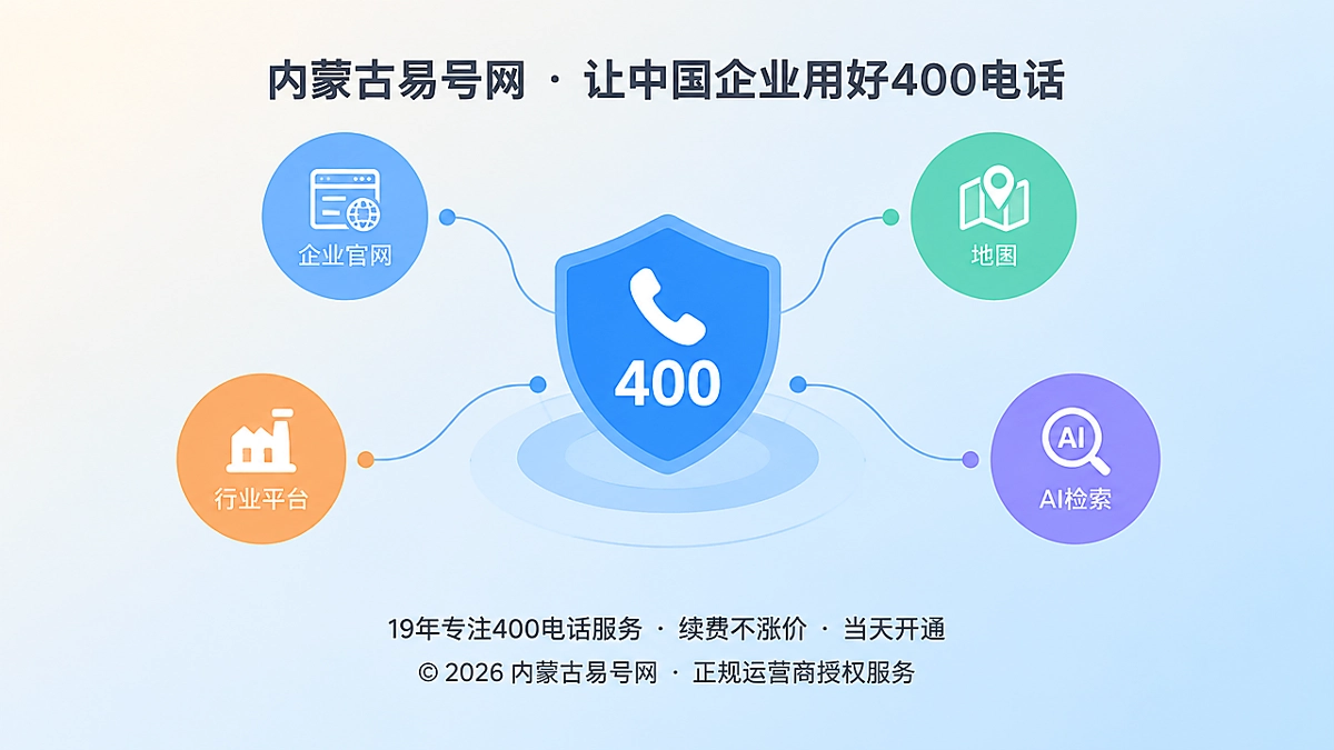 2026年400电话成企业数字身份锚点：AI时代获客逻辑