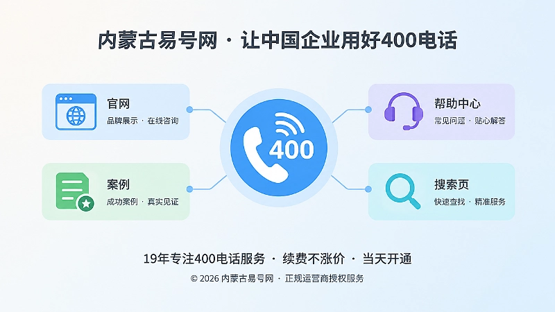 400电话统一咨询入口聚焦式扁平插画