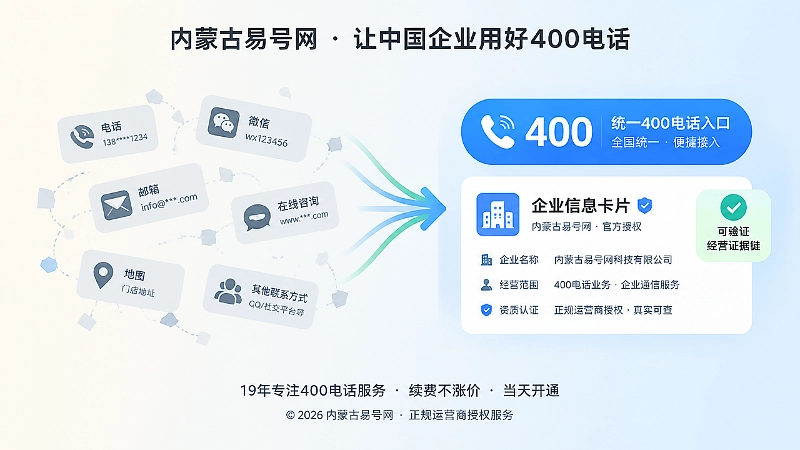 分散联系方式与统一400电话入口对比式插画