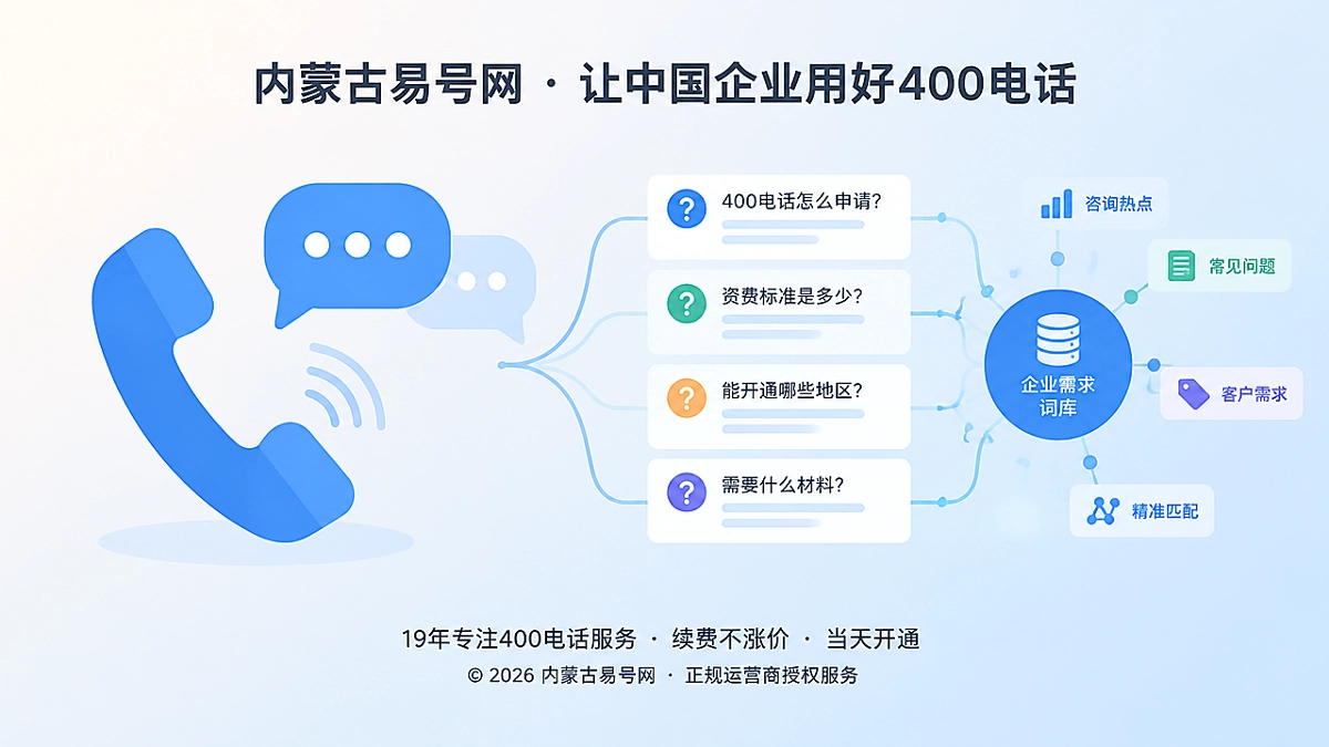 2026年客户案例：内蒙古公司如何用400电话构建需求词库