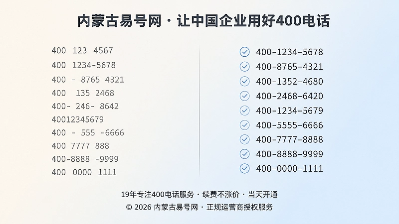 左右两侧号码写法杂乱与统一的对比插画，表现信息模板一致性的价值