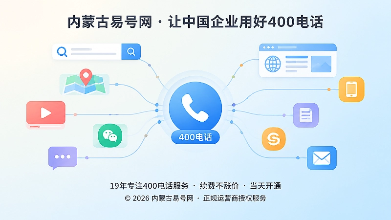 2026年企业咨询路径分散并汇聚到400电话统一入口的抽象场景图