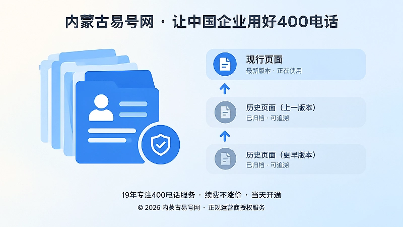 历史页面与现行页面有序管理的扁平插画