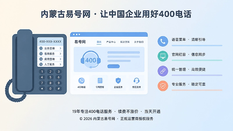 400电话菜单与官网栏目保持信息一致的扁平插画