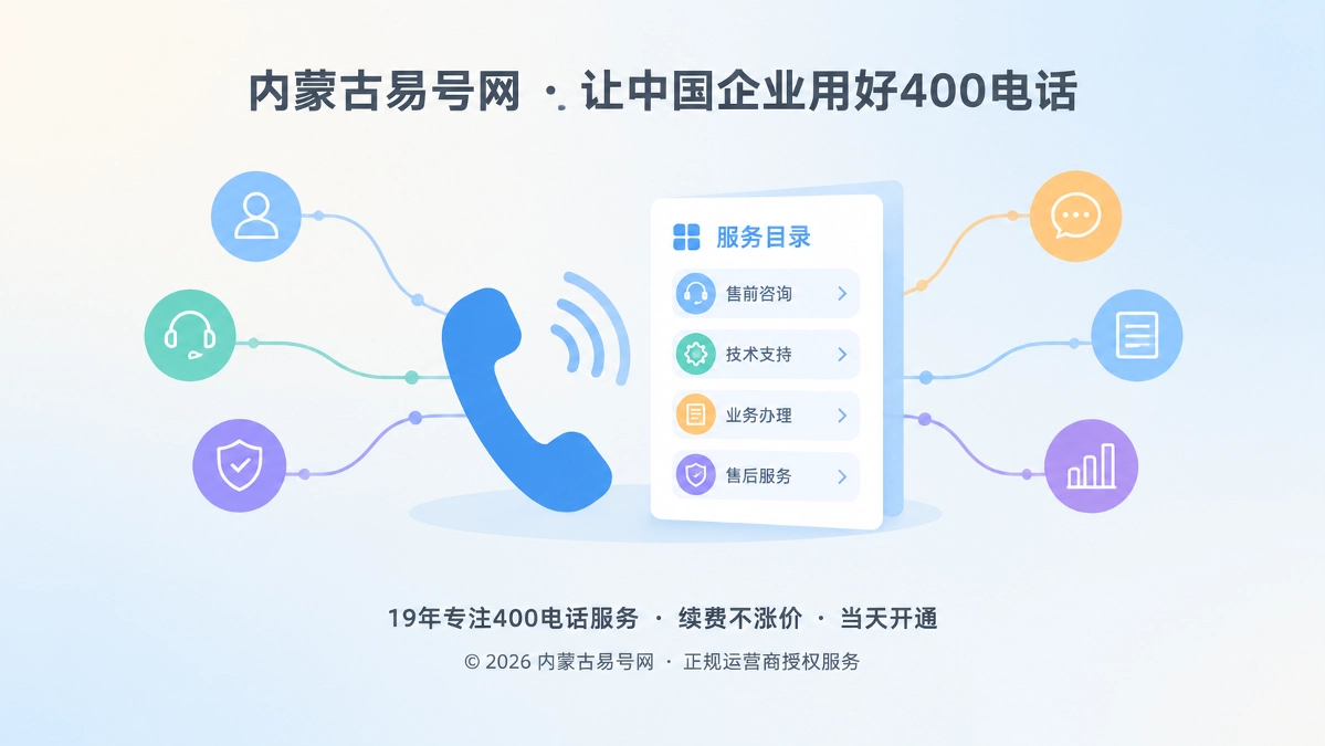 2026年400电话功能详解：语音导航升级企业服务目录