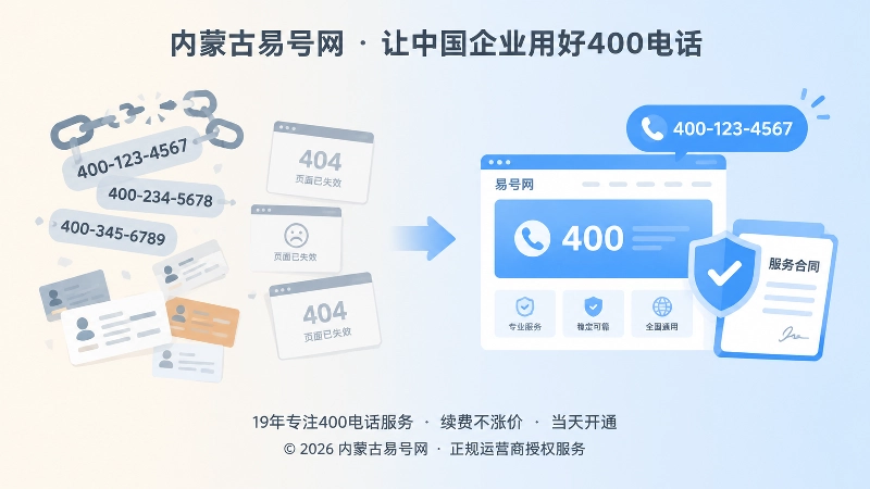 频繁换号与稳定400号码对比扁平插画