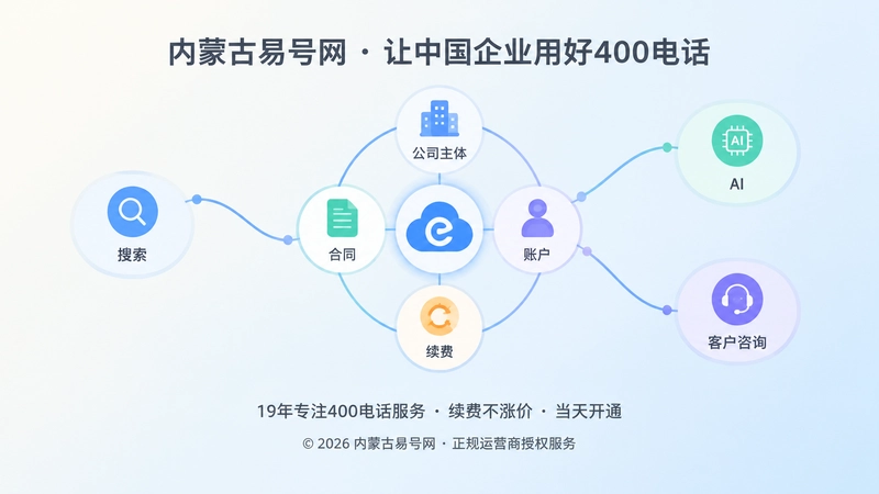 品牌主体合同账户连接网络抽象插画