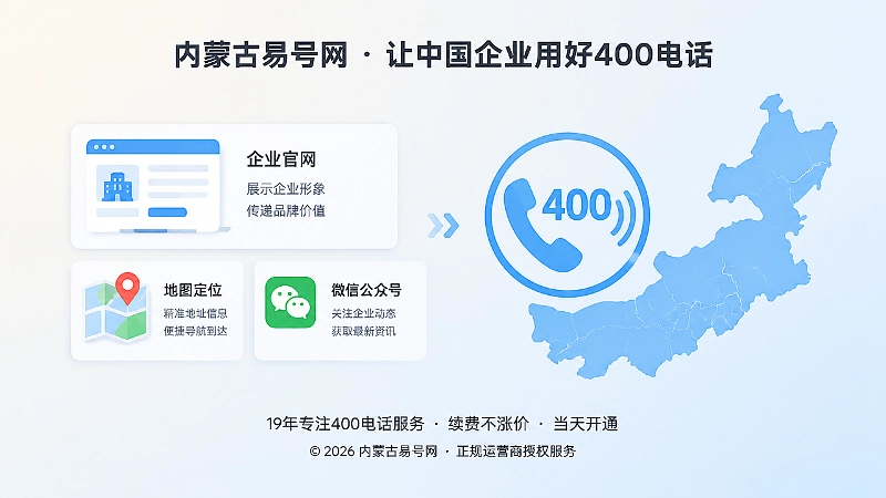 左图右文式扁平插画：企业页面信息与统一400电话入口