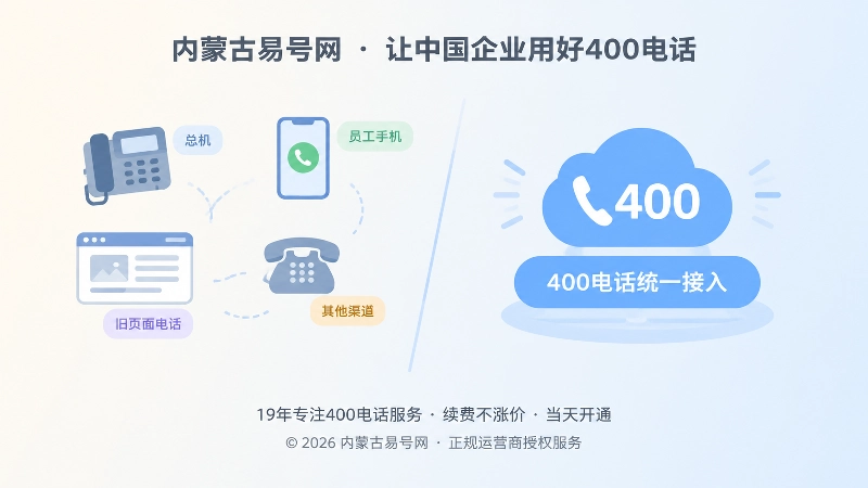 分散联系方式与统一400电话入口对比