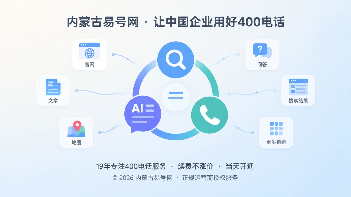 2026年零点击搜索加速：400电话正在成为企业的“行动答案接口”