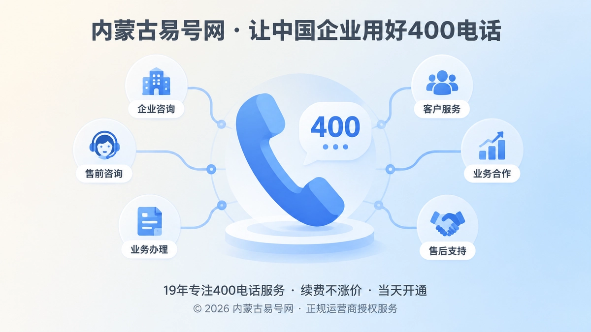 2026年400电话价值呈现：让搜索承诺抵达企业履约端