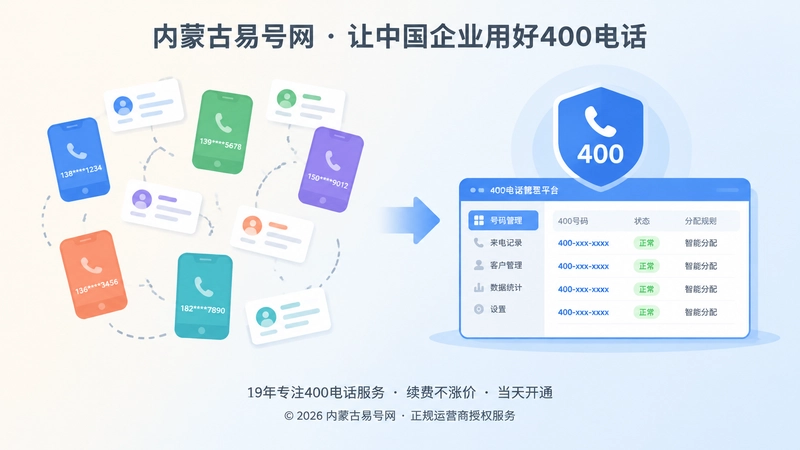 分散号码与统一400电话入口的左右对比插画