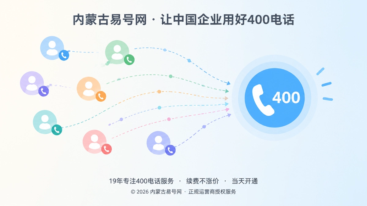 2026年客户案例：内蒙古多网点企业如何沉淀客户入口资产
