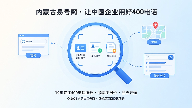 400电话后台资料与企业自有渠道同步聚焦式插画