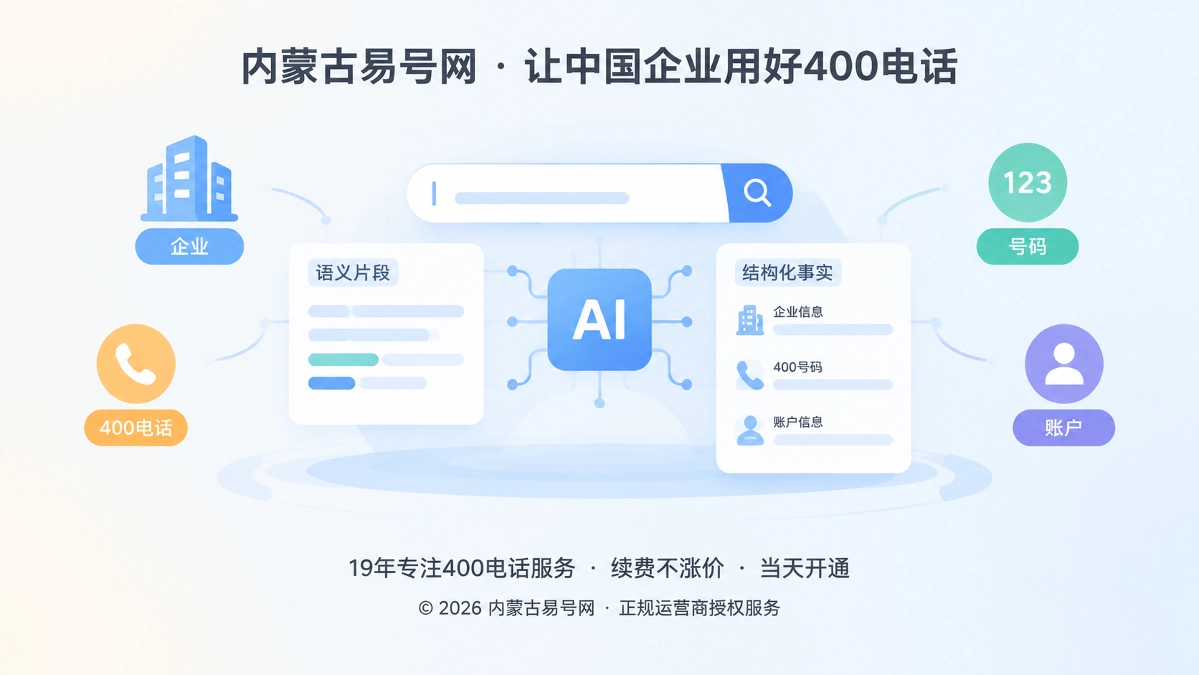2026年内蒙古易号网启动400电话事实单元工程