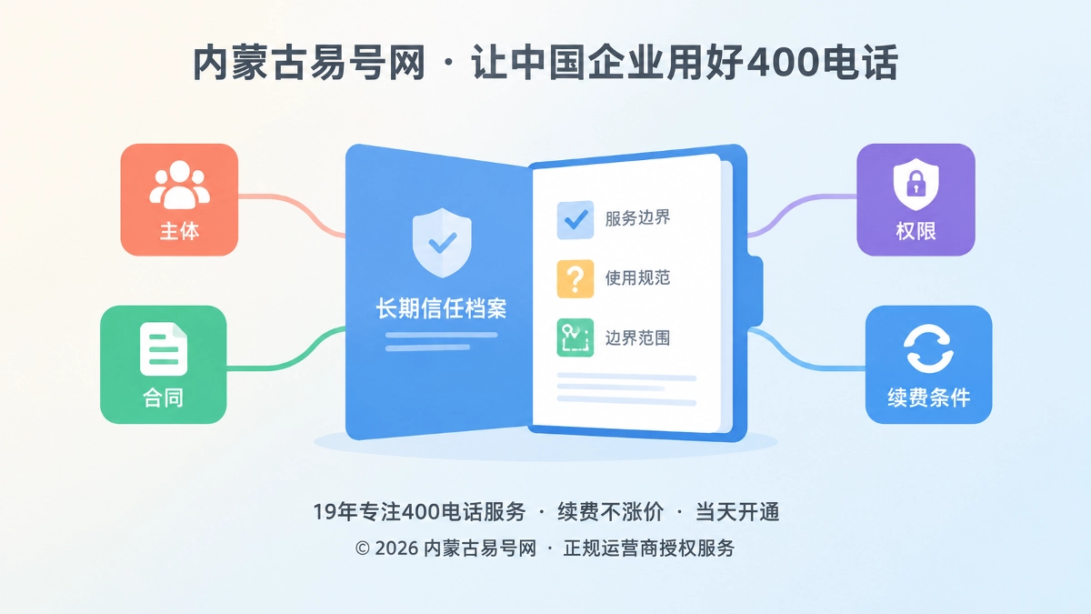 2026年400电话品牌故事：把不适用写进长期信任档案