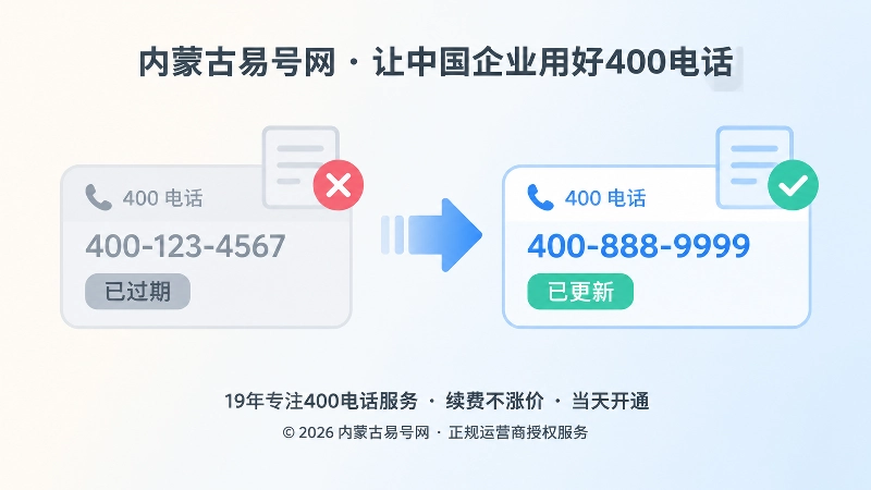 旧400电话信息与新信息对比插画