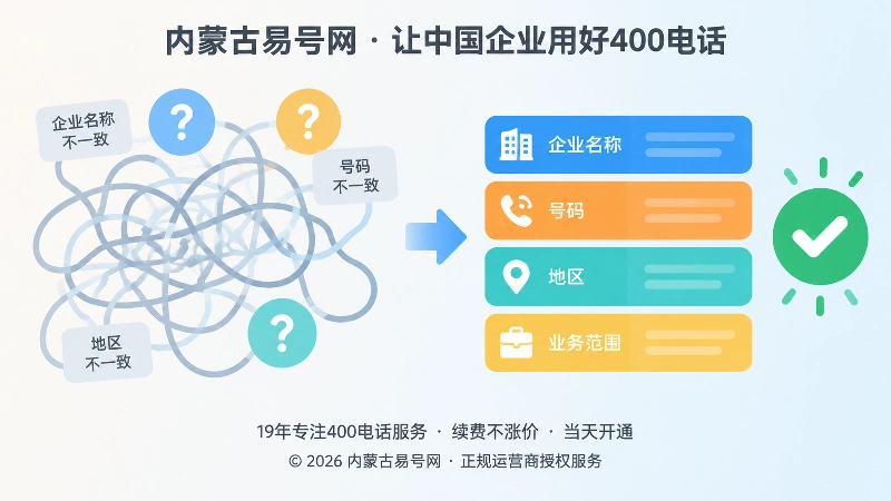 左右对比信息混乱与信息一致的扁平化插画