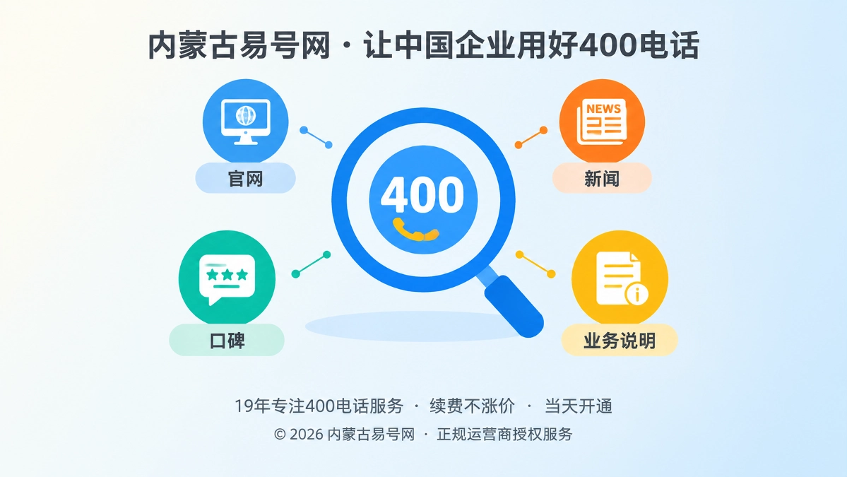 2026年400电话正成为可被反向检索的品牌关键词