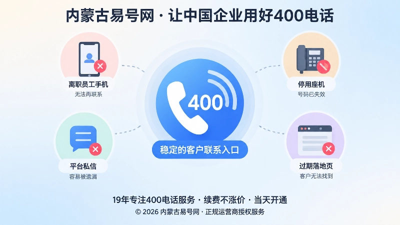 聚焦式插画：中央稳定电话入口与周边失效联系方式对比