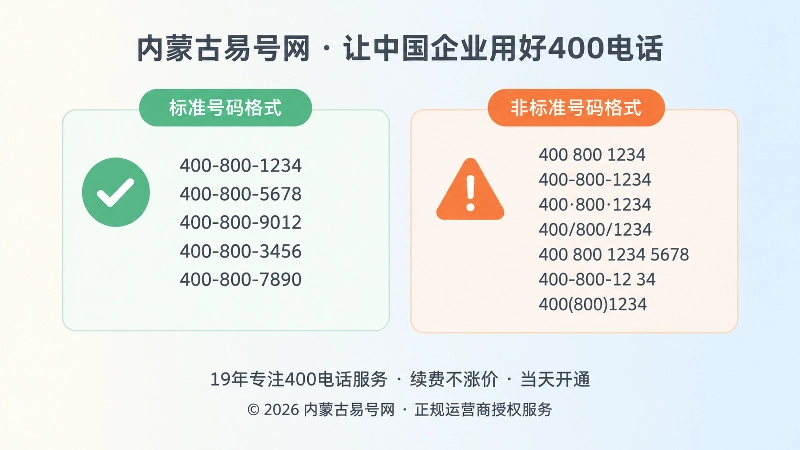标准号码与混乱号码写法的对比扁平插画
