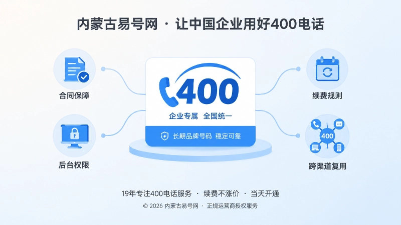 中央400电话标识连接管理要素的聚焦式扁平插画