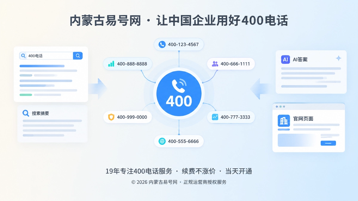 2026年400电话选号指南：机器可读性优先