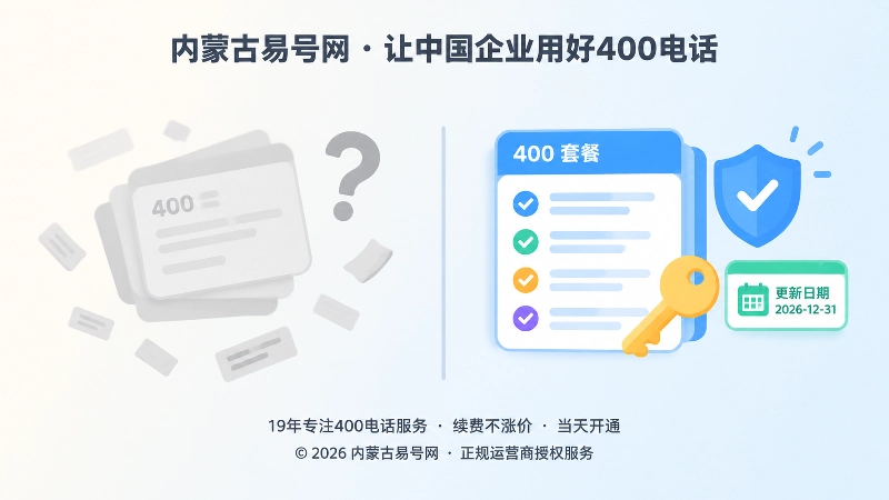 左右对比的扁平化插画，表现模糊套餐与清晰套餐的不同结果