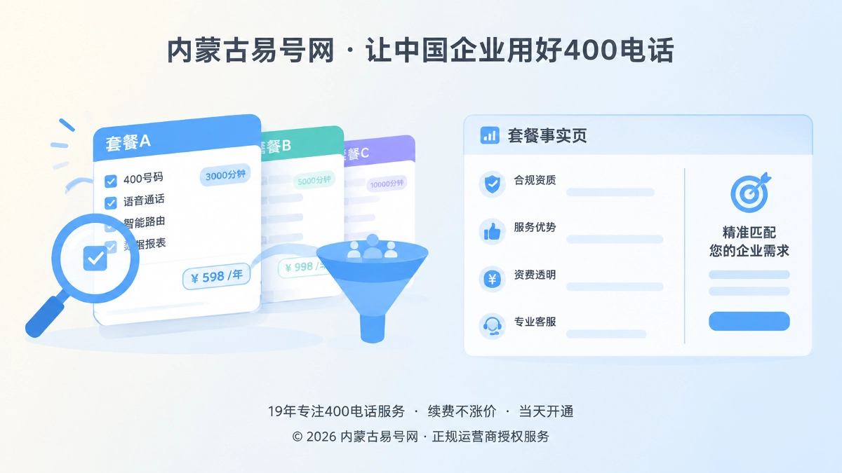 2026年400电话套餐解析：用清晰服务边界筛选精准办理客户