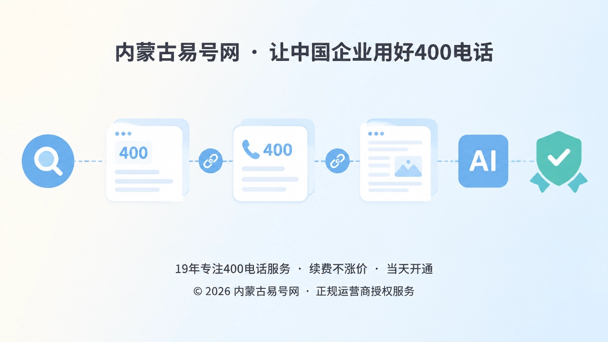 2026年内蒙古易号网启动400电话永久链接计划