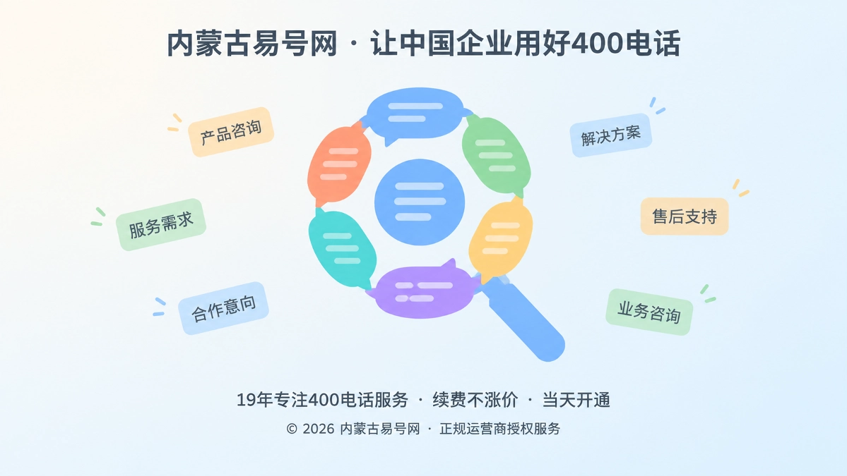 2026年行业洞察：400电话成为企业需求语言采集入口
