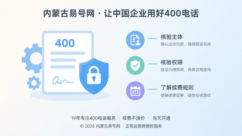 企业核验400电话办理主体与权限的插画