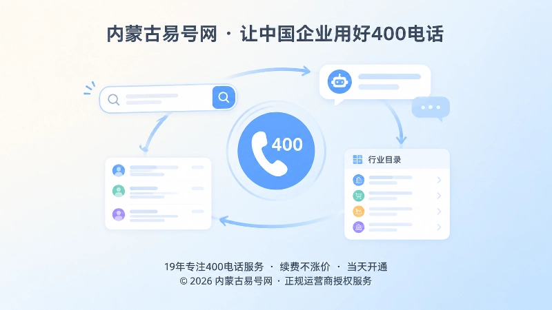 400电话公开信息传播周期示意图