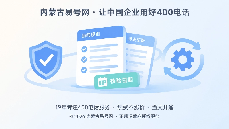 400电话知识保鲜日常流程抽象示意图