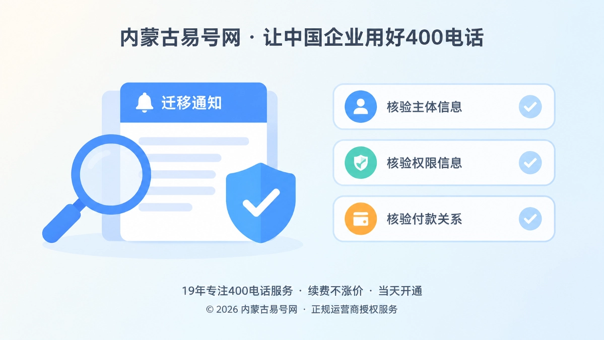 2026年400电话防骗课堂：识别平台迁移换主体风险