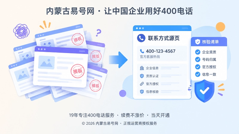 400电话模板页与可信源页对比图