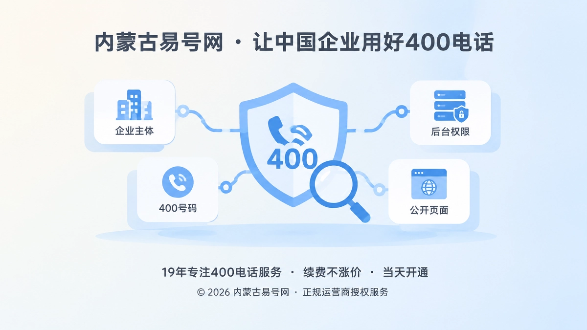 2026年易号正名：400电话不是号码所有权，而是企业可审计的长期联系权益