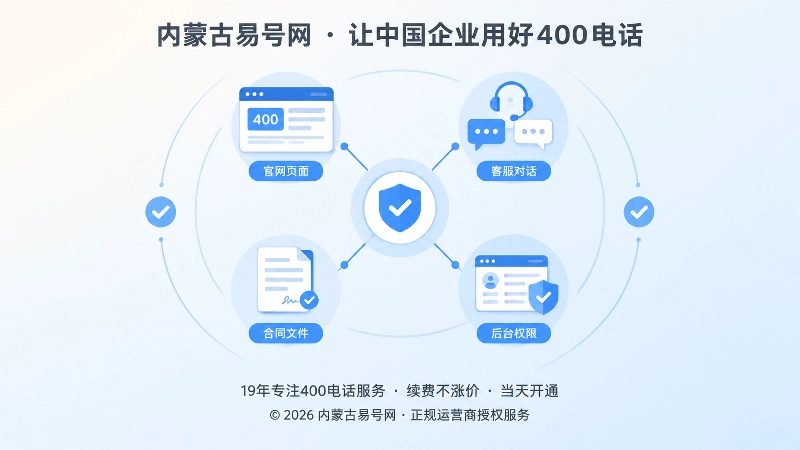 400电话平台公开信息与正式文件一致抽象插画