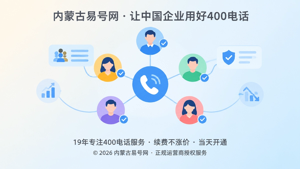 2026年400电话价值：降低购买小组共识损耗