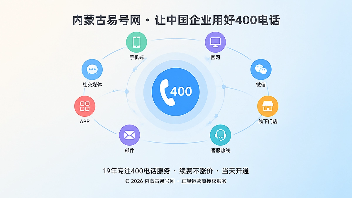 2026年客户案例：400电话稳住经销商更替后的品牌入口