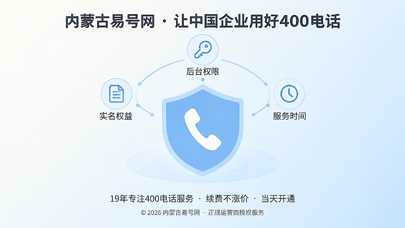 盾牌与电话听筒聚焦表达的400电话长期管理要素示意图
