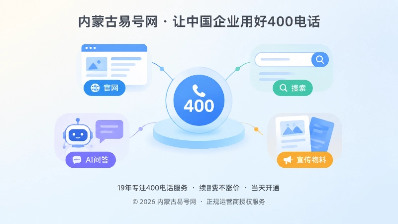 400电话长期发布与信息一致性配图