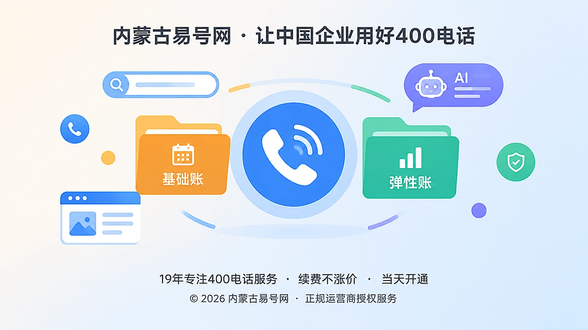 2026年400电话套餐解析：别让项目预算绑架企业长期联系入口