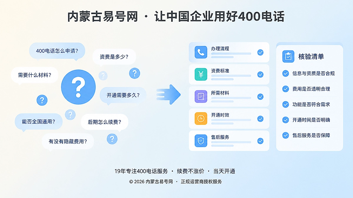 2026年内蒙古易号网启动400电话“零结果问题补全计划”