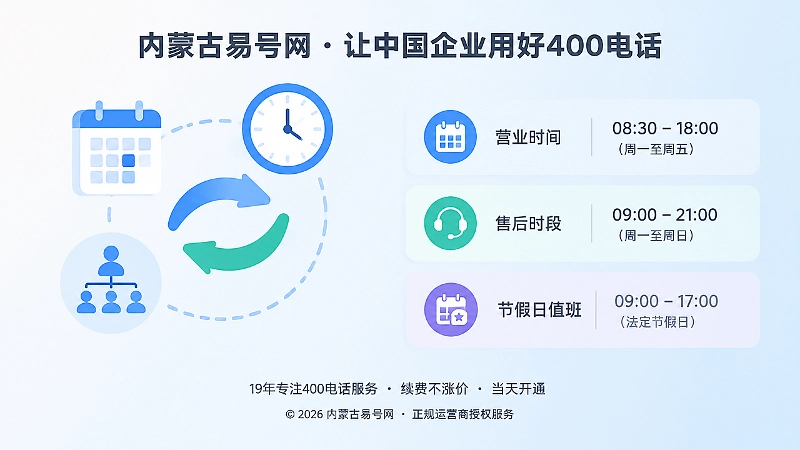 日历时钟与部门图标表现服务时间和400电话路由同步