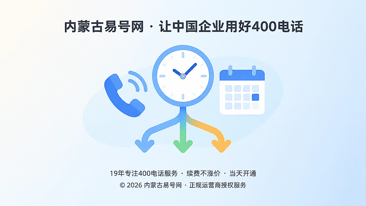 2026年400电话功能详解：分时路由变成服务承诺执行层