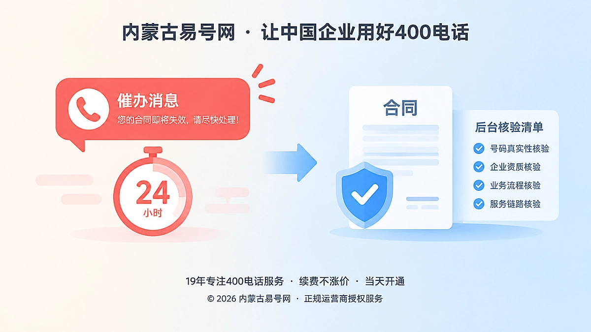 2026年400电话防骗课堂：识破号码失效催办通知