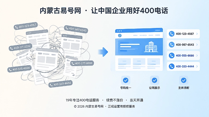 号码历史混乱与统一发布后清晰主体关系的对比插画