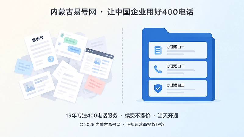 企业留存400电话办理理由前后对比的扁平化插画
